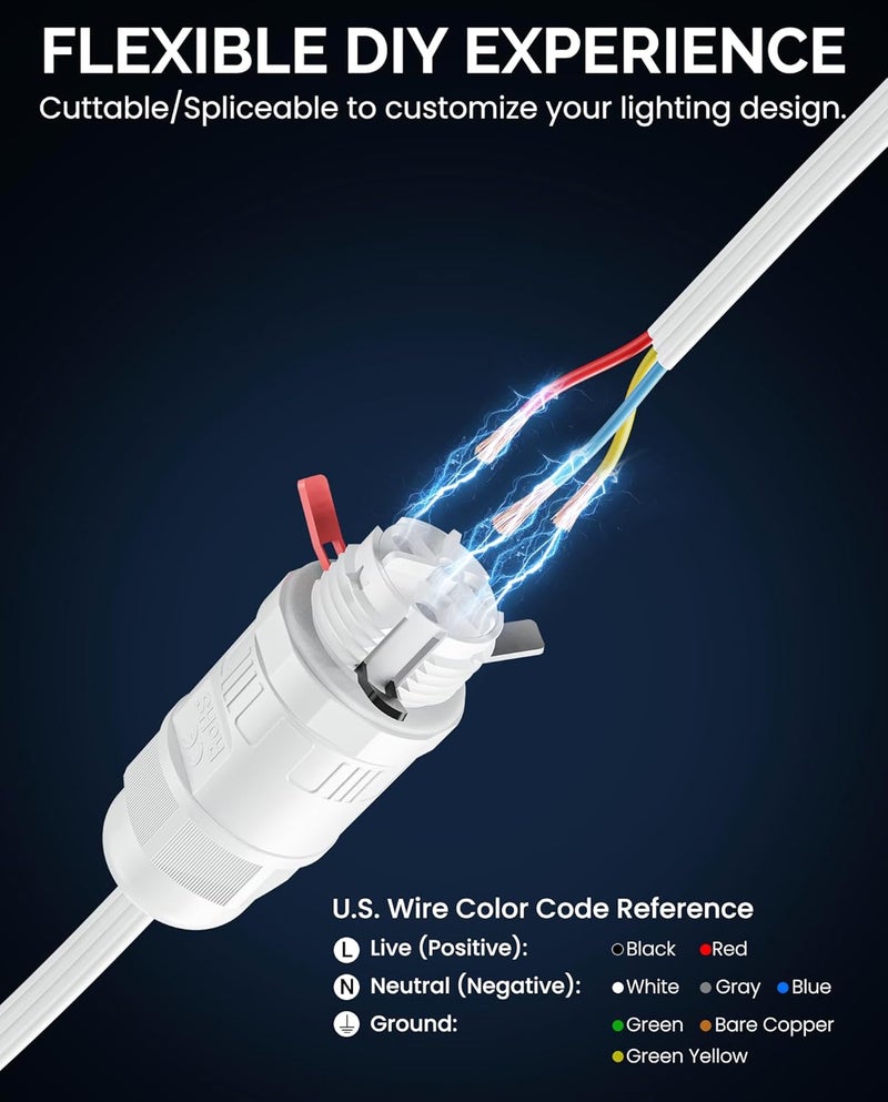 CybeRoad Splice Connector Input for Govee Cuttable Outdoor Lights — Compatible with Govee H706A, H706B, H706C, H703A, H703B, Waterproof Extension Cable Wire Connector Female - Image 5